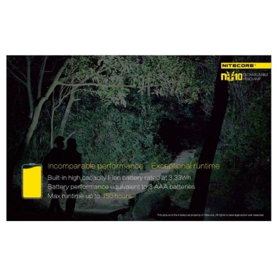 NAGLAVNA SVETILKA NITECORE NU10 3