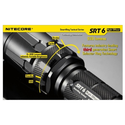 SVETILKA NITECORE SRT6 1