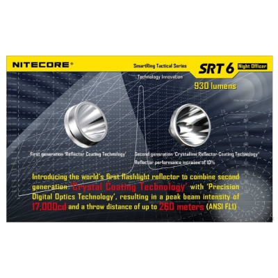 SVETILKA NITECORE SRT6 6