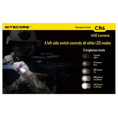 SVETILKA NITECORE CR6 4