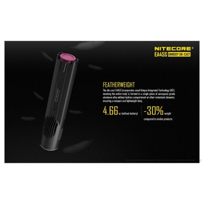 SVETILKA NITECORE EA45S 12