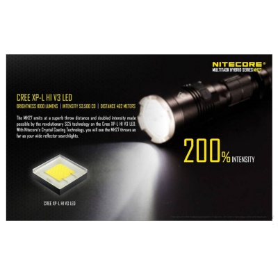 SVETILKA NITECORE MH27 3