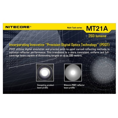 SVETILKA NITECORE MT21A 4