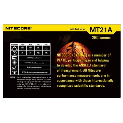 SVETILKA NITECORE MT21A 7