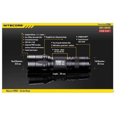 SVETILKA NITECORE P2O UV 9