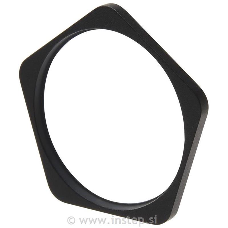 Ledlenser Roll Resistance Ring, Zaščita